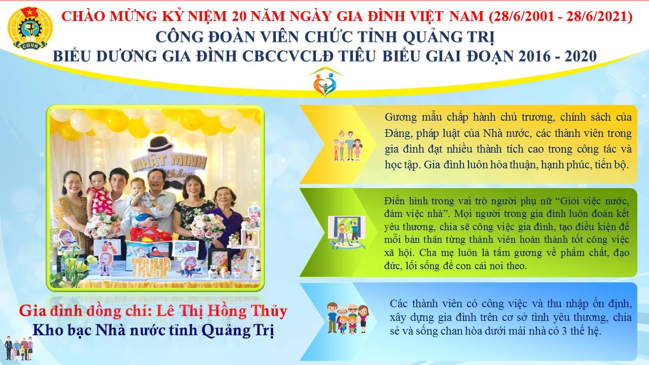 Le Thi Hong Thuy17