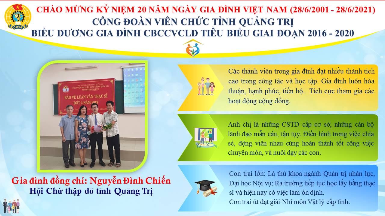 Nguyen Dinh CHien8