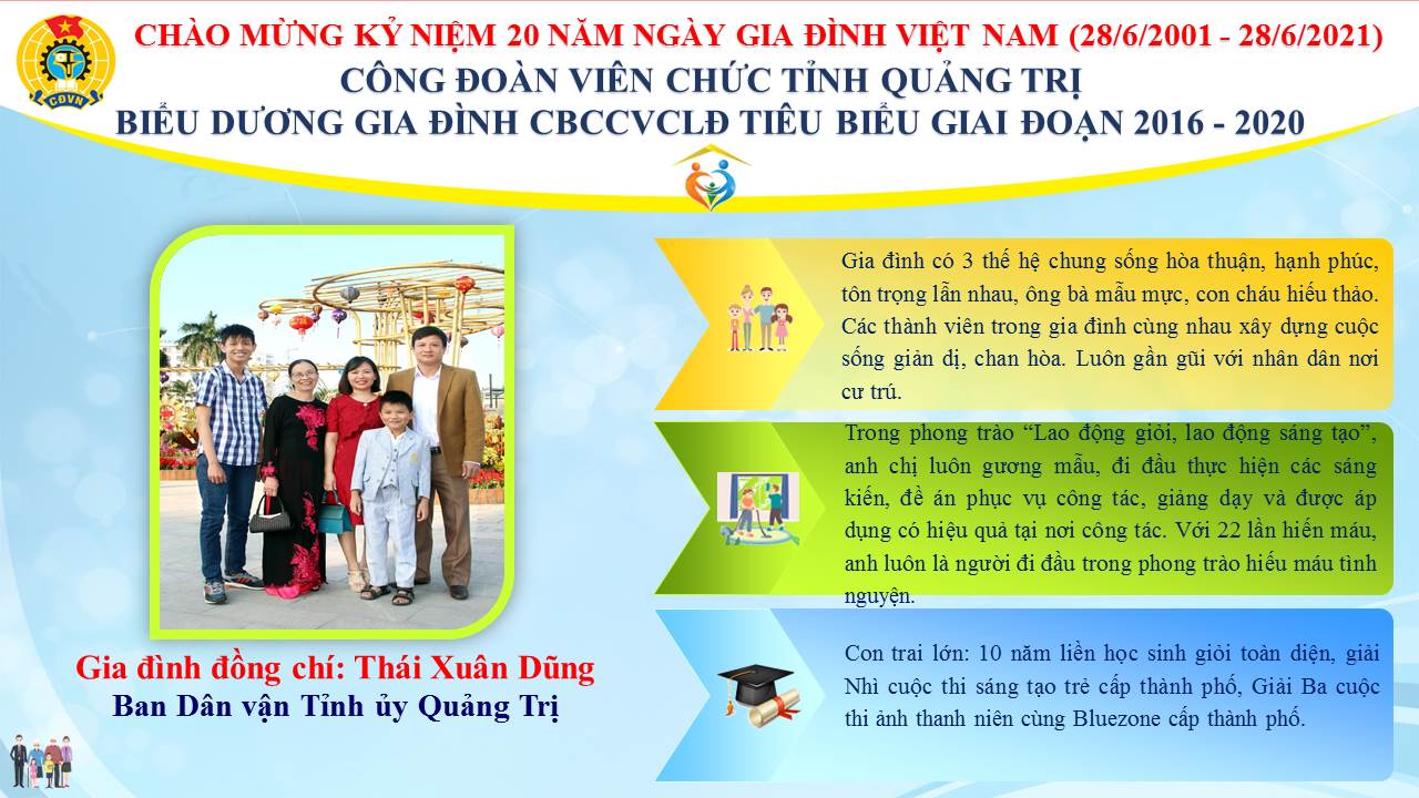 Thai Xuan Dung 14