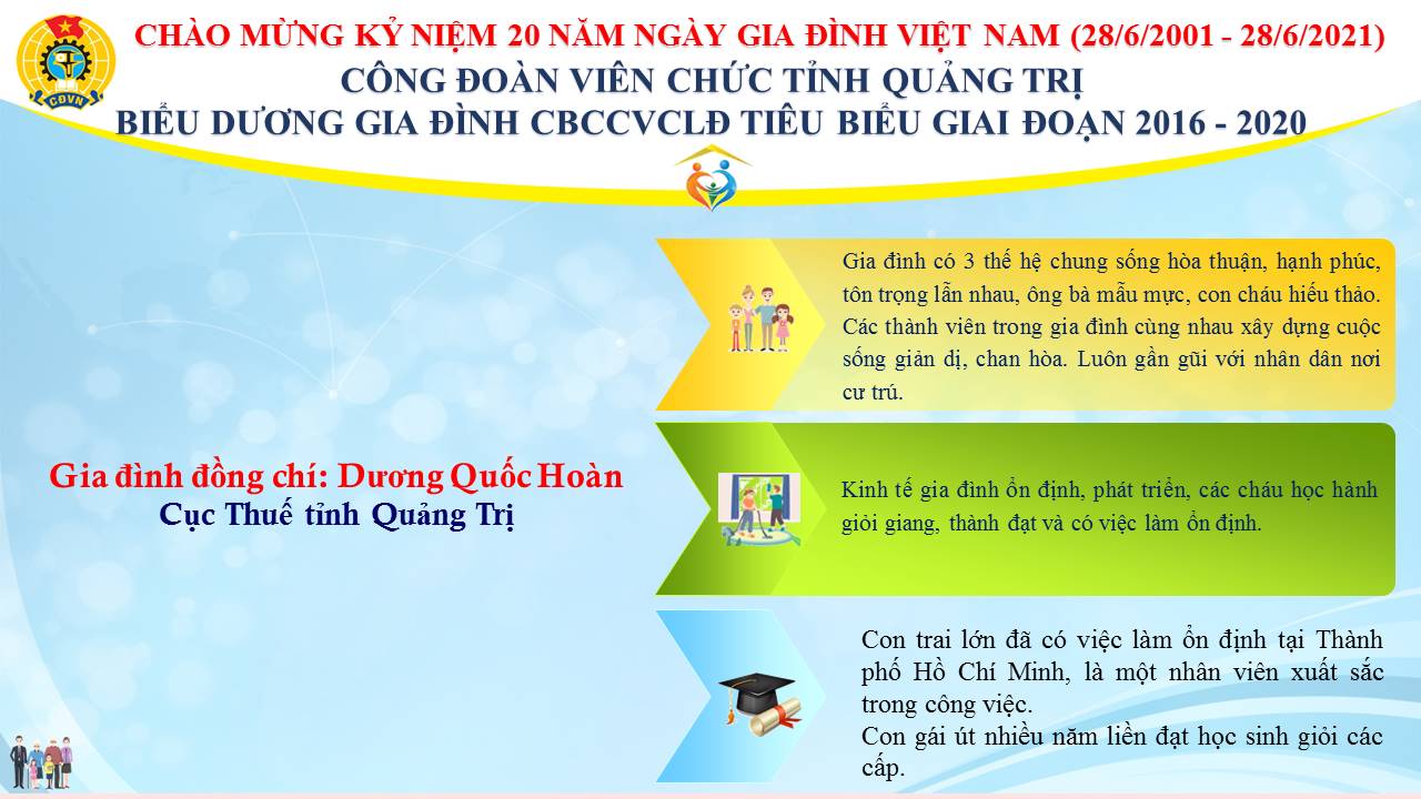Duong Quoc Hoan15