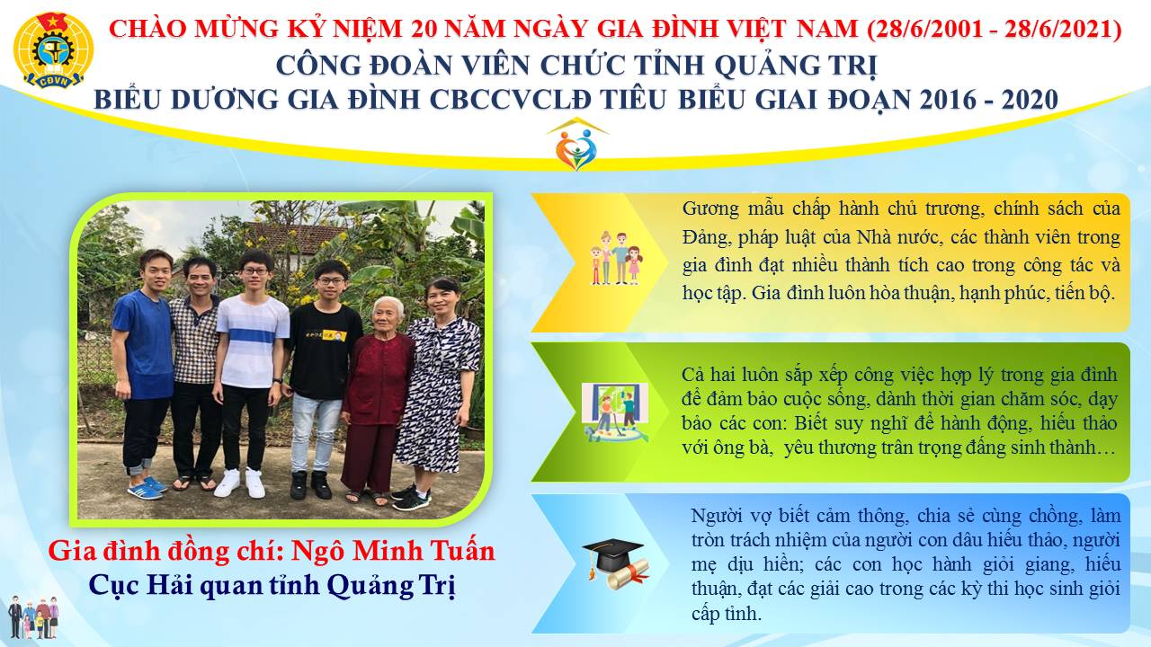 Ngo Minh Tuan5