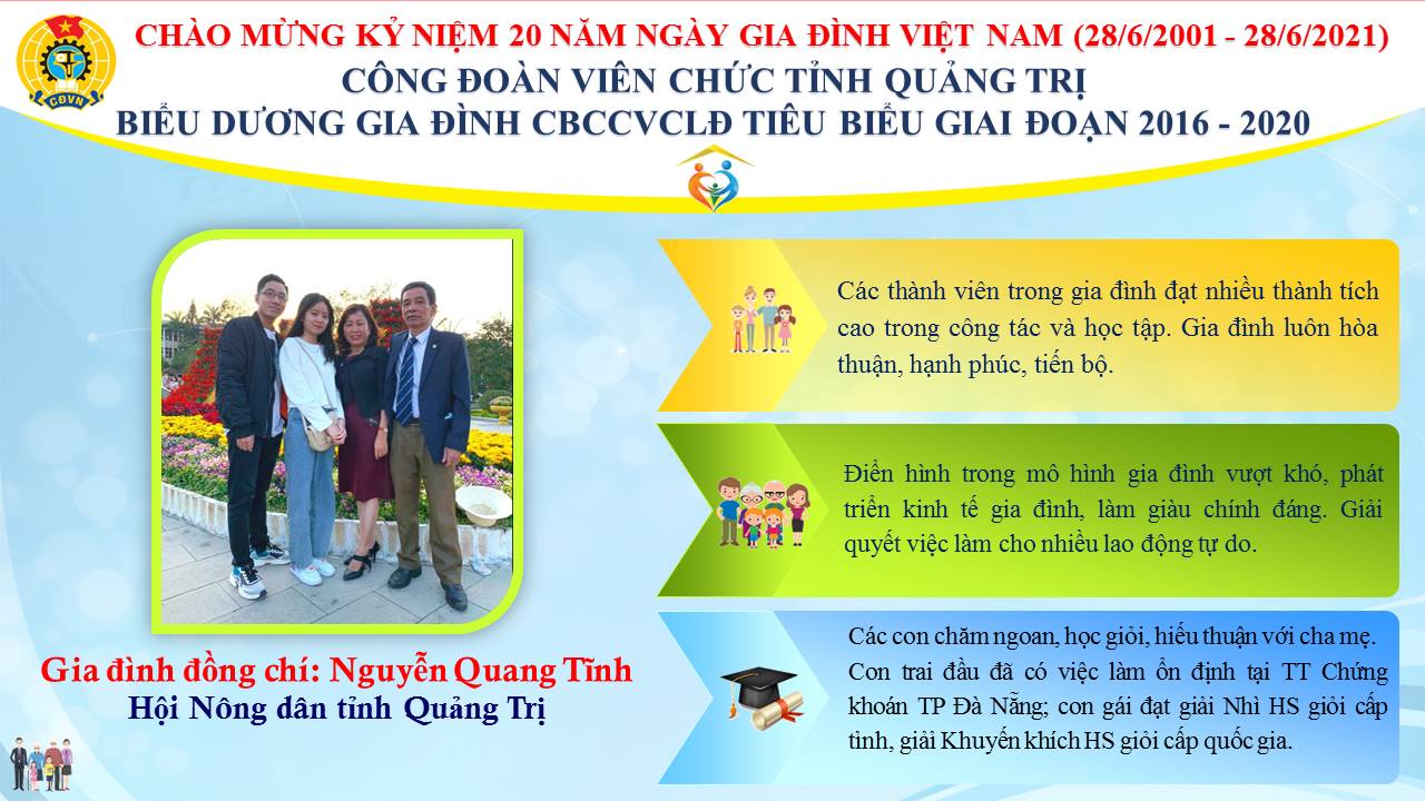 Nguyen Quang Tinh16