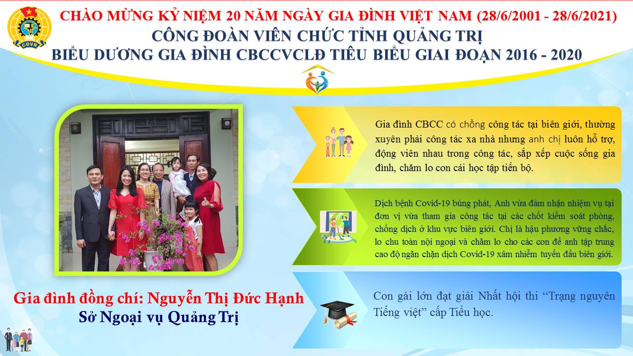 Nguyen Thi Duc Hanh12