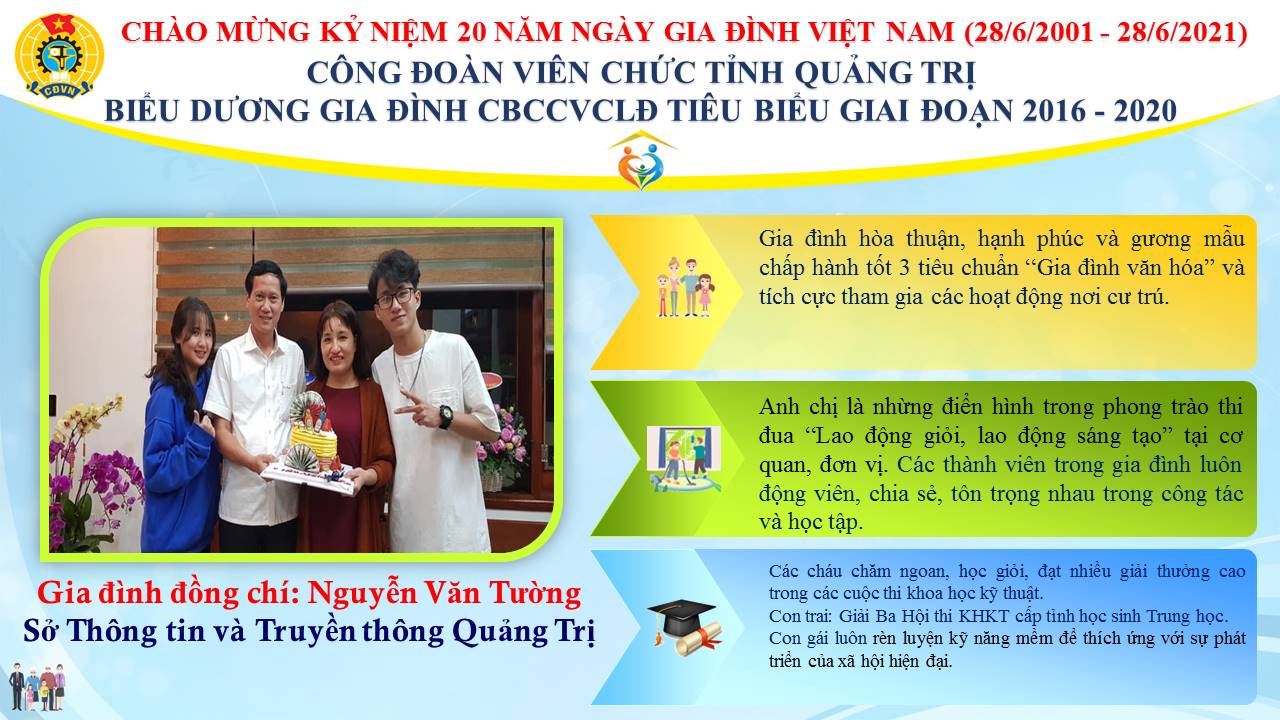 Nguyen Van Tuong1