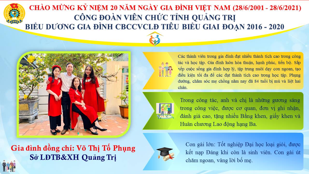 Vo Thi To Phung9